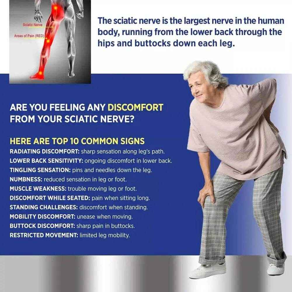Advanced Sciatic Nerve Support Essential Alpha Lipoic Acid Vitamins, Antioxidants Support Sciatic Nerve Health and Function