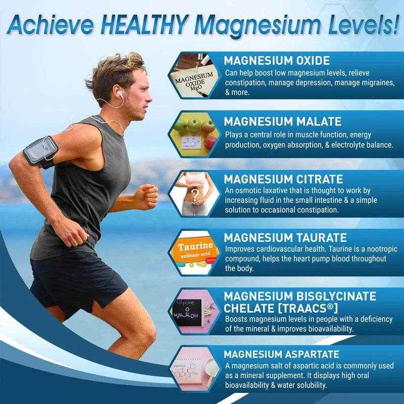 High Absorption Magnesium Complex Capsules - Dietary Supplement for Muscle, Bone, Nerve Health, Non-GMO - 120 Capsules