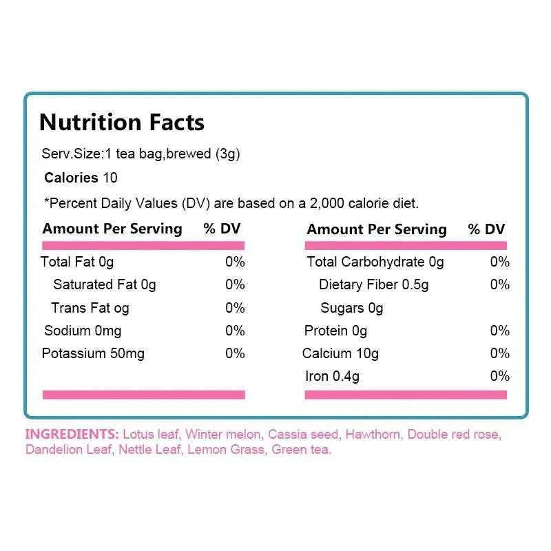 Herbal Supplement for Appetite Suppressant, Boost Metabolism, Weight Loss For Fat Burning Ketone Diet