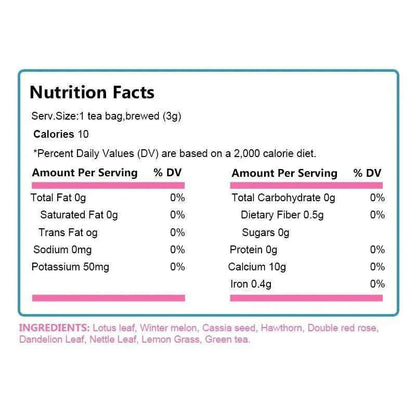 Herbal Supplement for Appetite Suppressant, Boost Metabolism, Weight Loss For Fat Burning Ketone Diet