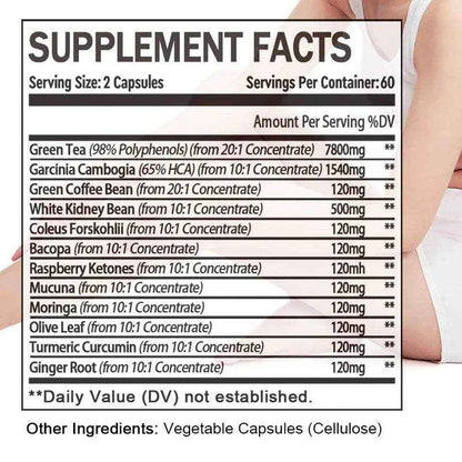 KENOFOR Fat Burner Supplement - Supports Weight Management, Increases Energy, Boosts Metabolism and Detoxification 12000 Mg