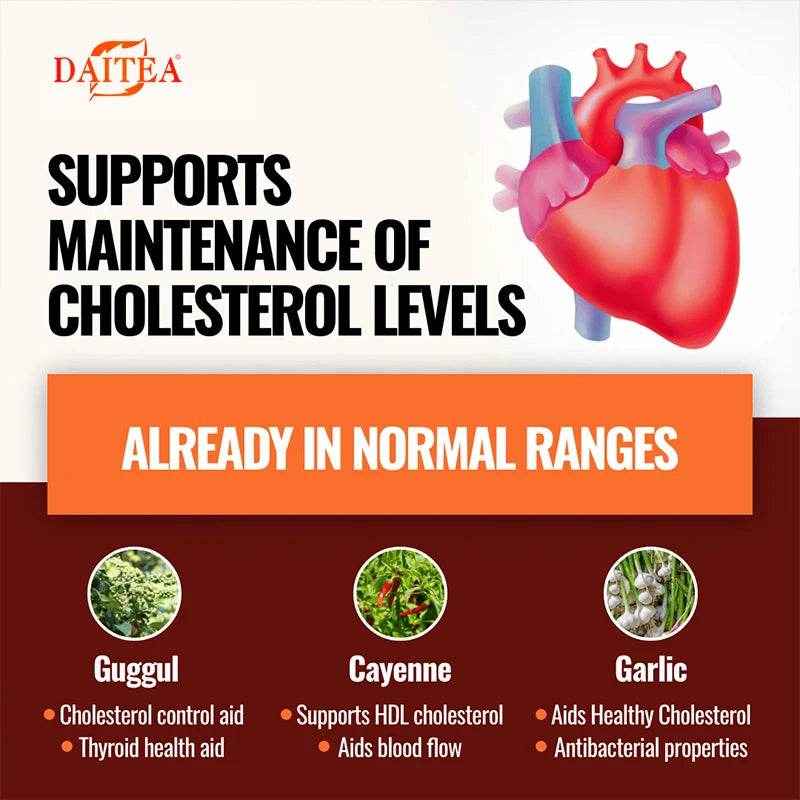 Cholesterol Health, Helps The Heart and Circulatory System, Cardiovascular, Antioxidant, Supports HDL Levels, Metabolism