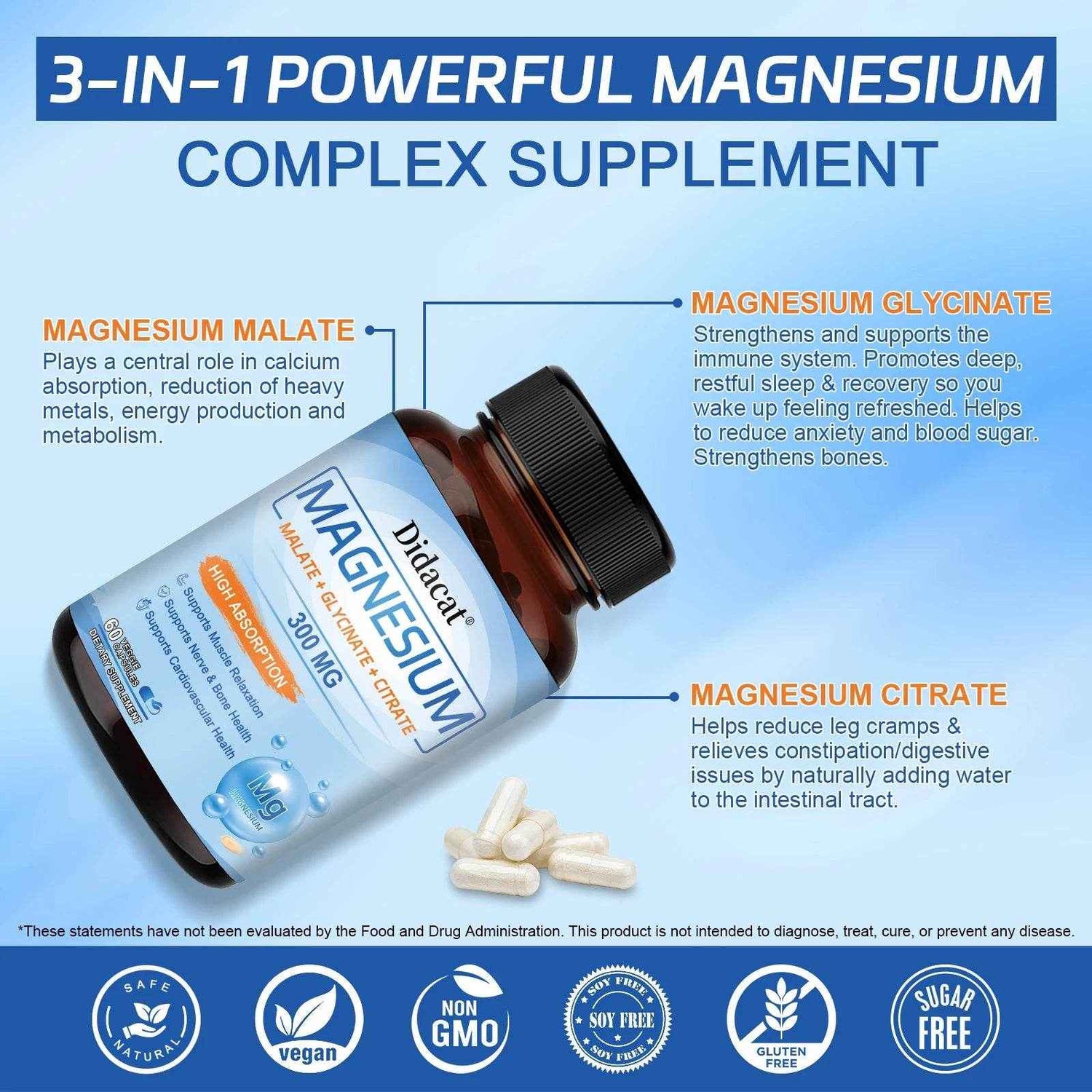 High Absorption Magnesium Complex - Supports Muscle, Nerve, Bone and Cardiovascular Health, Vegetarian, Non-GMO, 60 Capsules