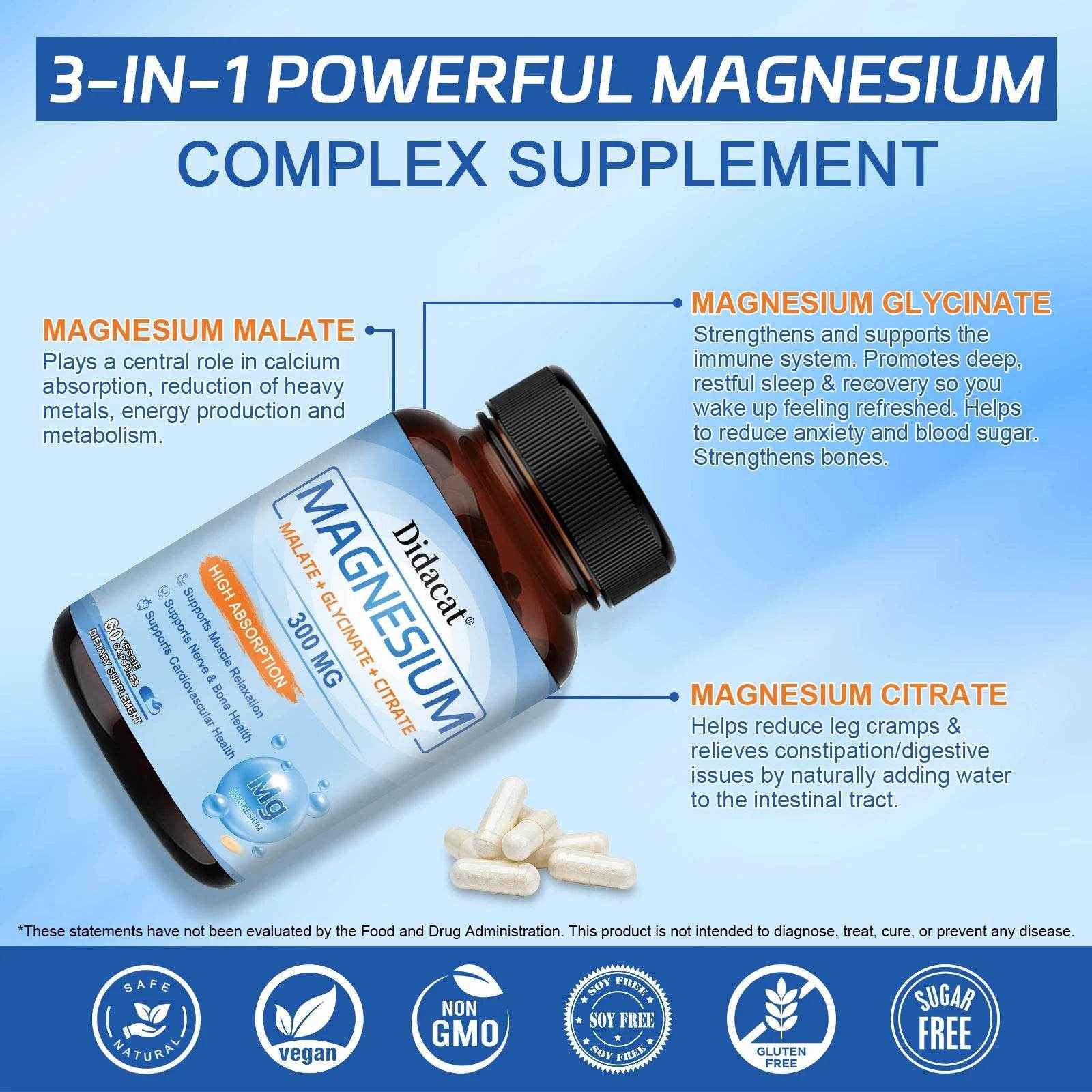 High Absorption Magnesium Complex - Supports Muscle, Nerve, Bone and Cardiovascular Health, Vegetarian, Non-GMO, 60 Capsules