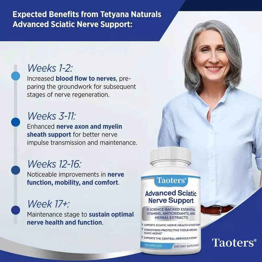 Advanced Sciatic Nerve Support Essential Alpha Lipoic Acid Vitamins, Antioxidants Support Sciatic Nerve Health and Function