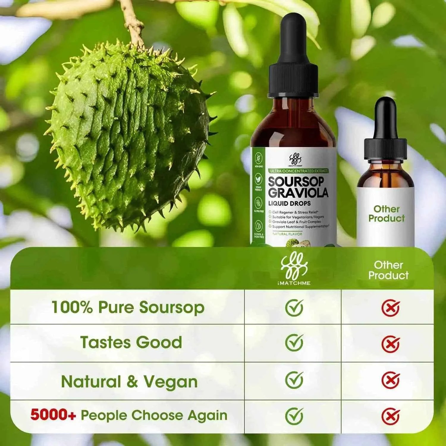 Soursop Graviola Liquid Drop for Cell Support &amp; Regeneration, Immune System and Gut Health Support, Soursop Bitters Liquid