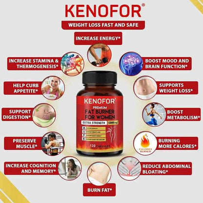 KENOFOR Fat Burner Supplement - Supports Weight Management, Increases Energy, Boosts Metabolism and Detoxification 12000 Mg
