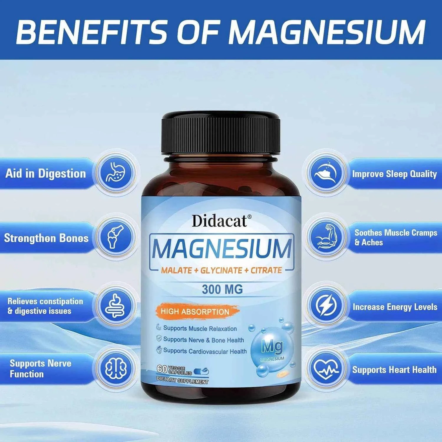 High Absorption Magnesium Complex - Supports Muscle, Nerve, Bone and Cardiovascular Health, Vegetarian, Non-GMO, 60 Capsules