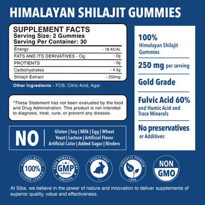 Shilajit Gummies