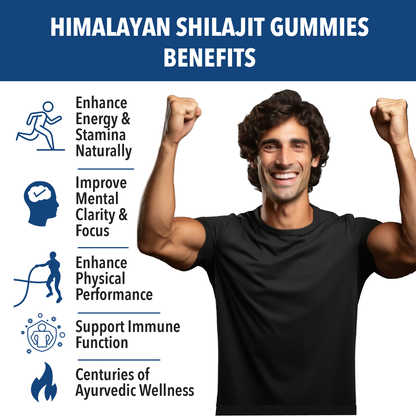 Shilajit Gummies