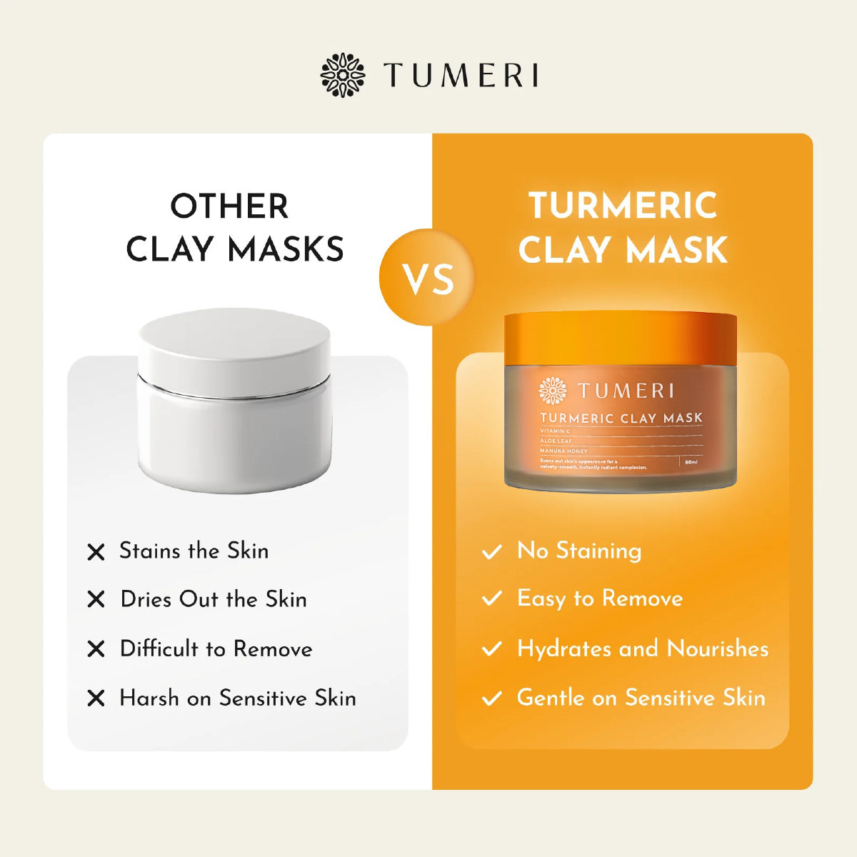 Turmeric + Vitamin C Clay Mask  DestGlow