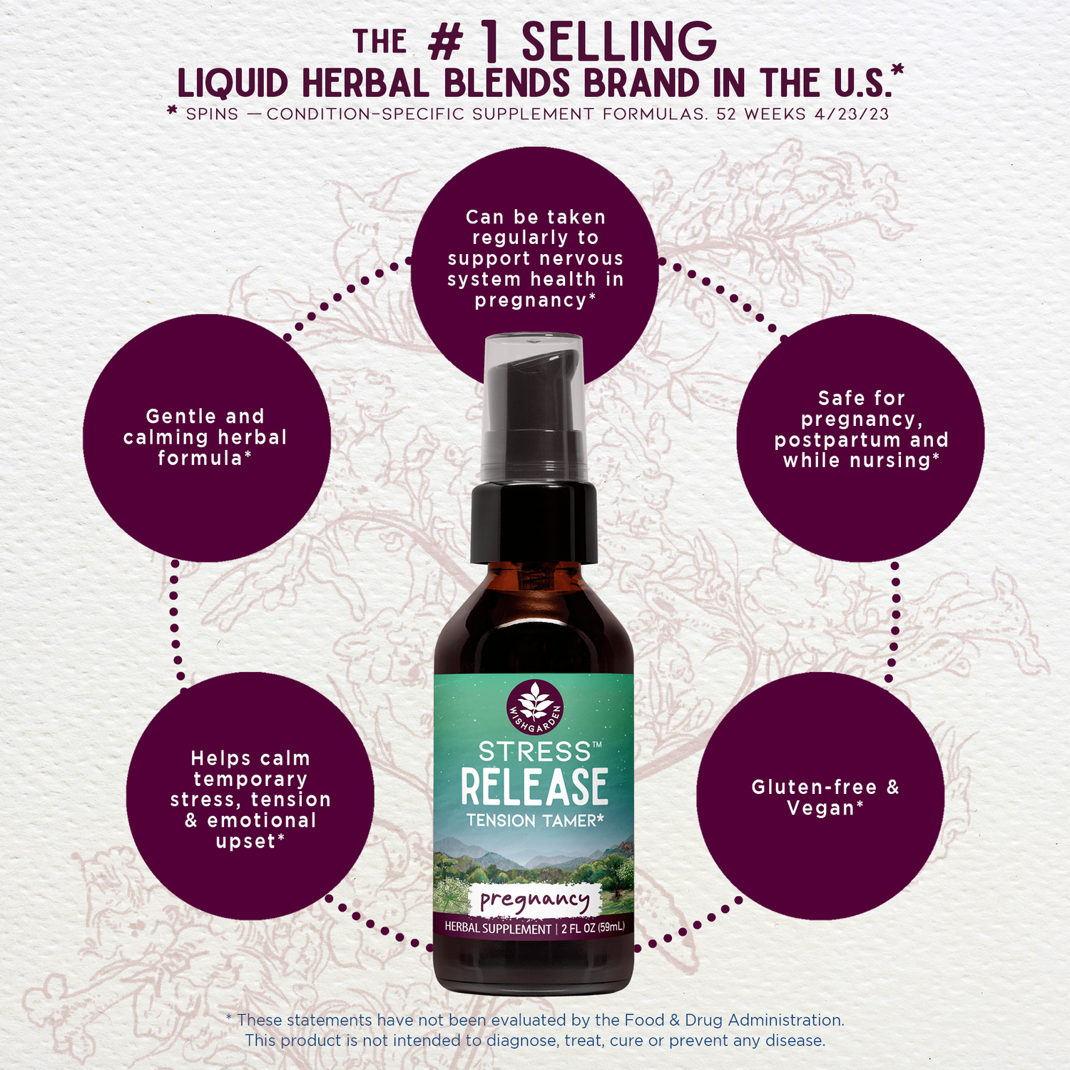 Stress Release Tension Tamer for Pregnancy by WishGarden Herbs