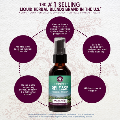 Stress Release Tension Tamer for Pregnancy by WishGarden Herbs