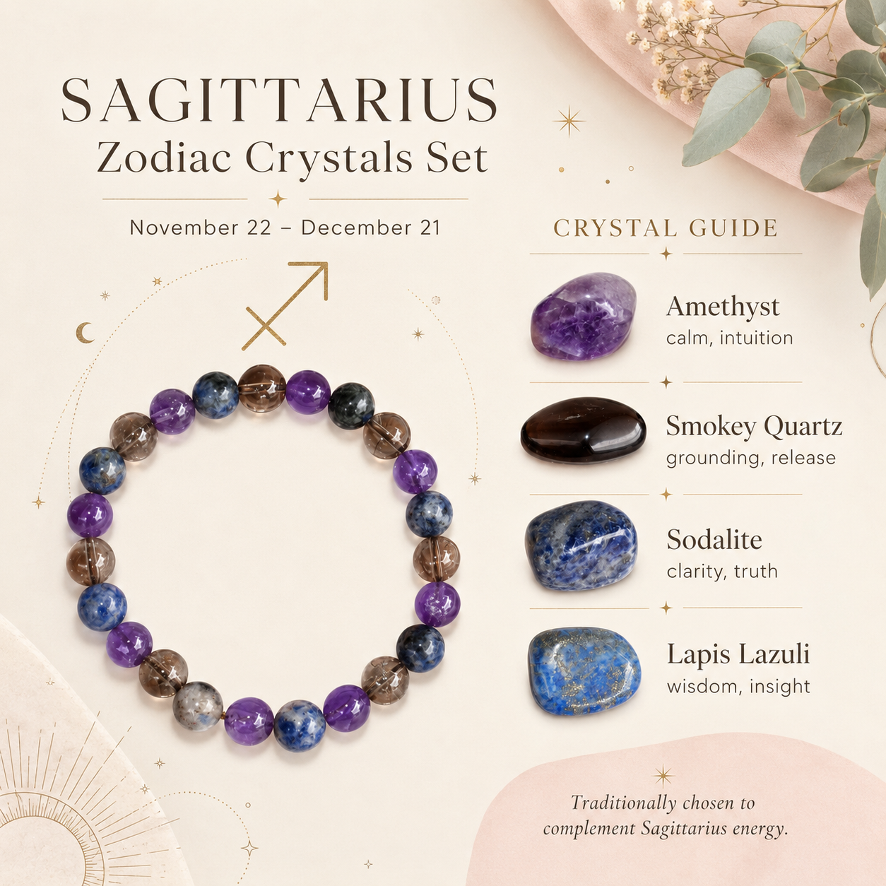SAGITTARIUS Zodiac Crystal Kit, Sagittarius Birthstones Tumbled Stone Set, Sagittarius Gifts  DestGlow