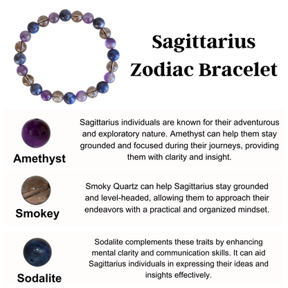 Sagittarius Zodiac Crystal Bracelet, Sagittarius Gifts  DestGlow