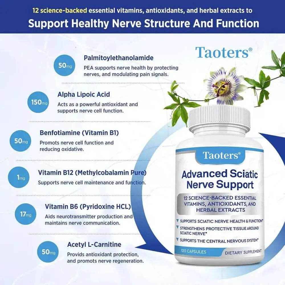 Advanced Sciatic Nerve Support Essential Alpha Lipoic Acid Vitamins, Antioxidants Support Sciatic Nerve Health and Function