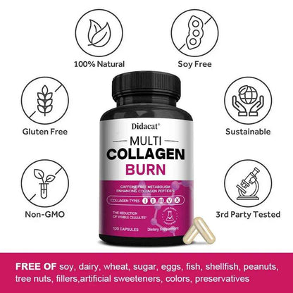 Didacat Multi-Collagen Burn - Hair, Nails, Skin, Joints, Teeth and Gum Health, Boost Metabolism, Burn Fat
