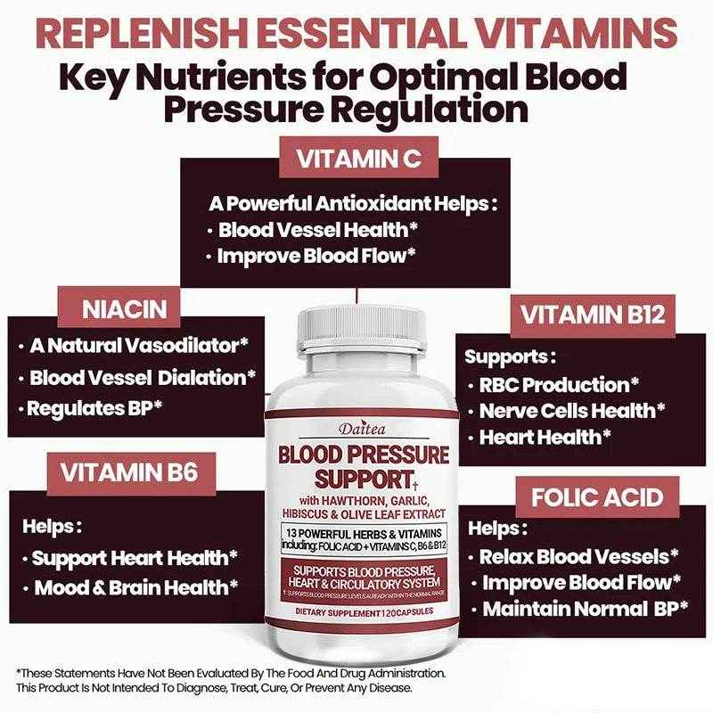 Blood Pressure Support Supplement - Supports Fat Metabolism, Blood Circulation, Healthy Brain, Heart, Blood Vessels