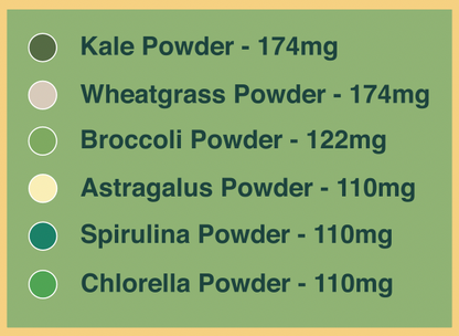 Sweet Greens &amp; Organic Tropics