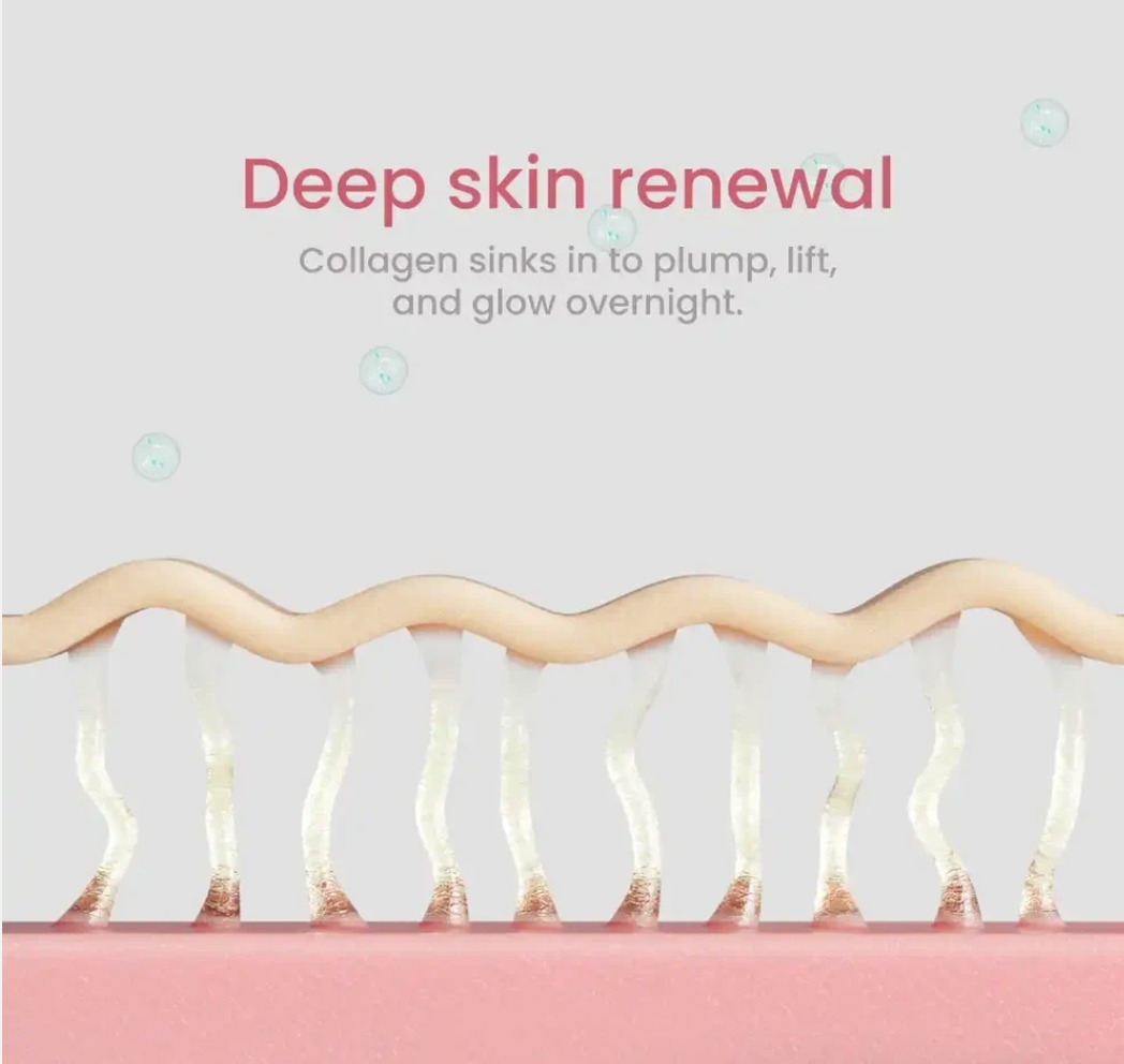 QUIA Collagen Night Wrapping Mask