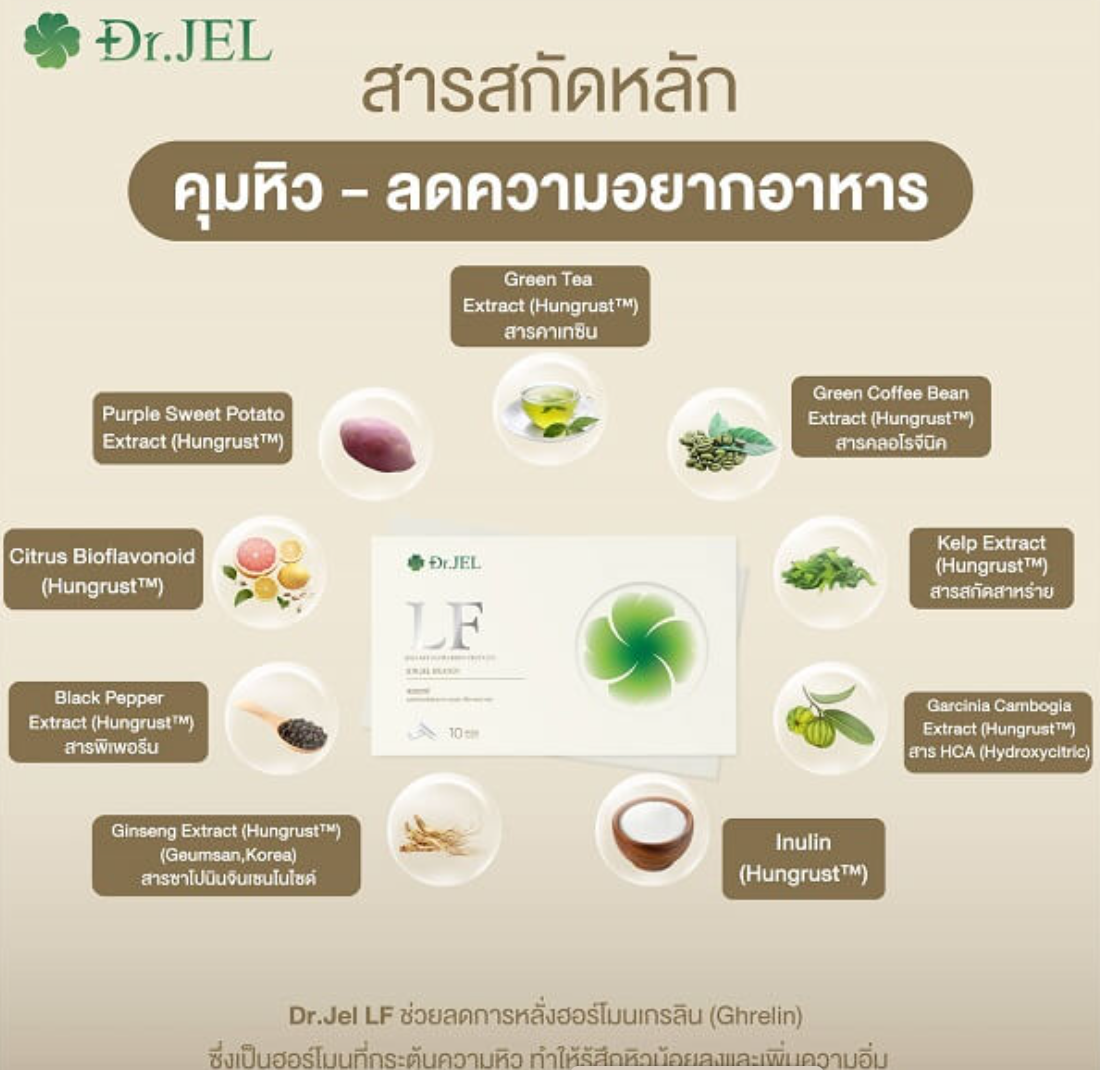 Dr. Jel LF (Longevity Fit)
