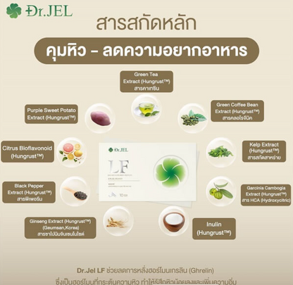 Dr. Jel LF (Longevity Fit)