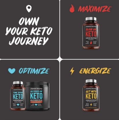 Keto Shred Starter Stack - Complete 3-Piece Bundle with Exogenous Ketones, Multivitamin &amp; Fat Burner - DestGlow