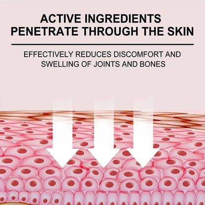 Pain Relief Cream for Lumbar Knee Soreness, Arthritis &amp; Sciatica Treatment