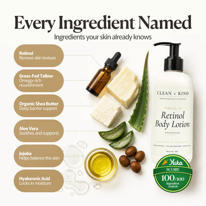 Retinol Lotion  DestGlow