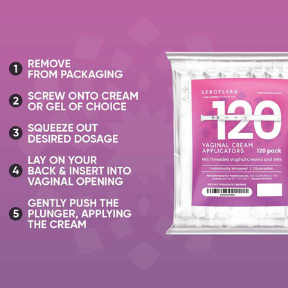 Disposable Vaginal Cream Applicators for Premarin, Estrace &amp; many others (120ct)