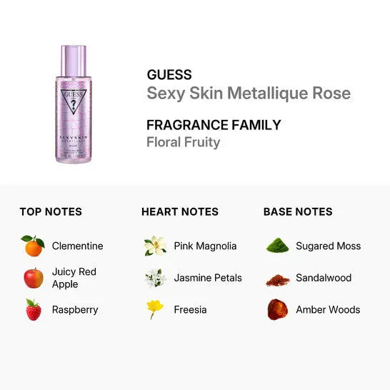 Sexy Skin Metallique Rose By Guess For Women 8.4 oz Body Mist by perfumesandrea
