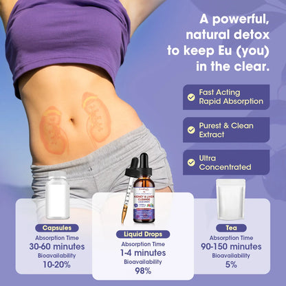 100 Natural 1000mg Cranberry Extract Kidney and Liver Cleansing Drops Urinary &amp; Bladder Health Support by Roksy