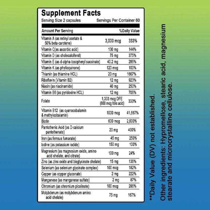 Weight Loss Multivitamin, Multimineral Support, Weight Management, Digestion, Fat Burner, Natural Ingredients, 120 Capsules