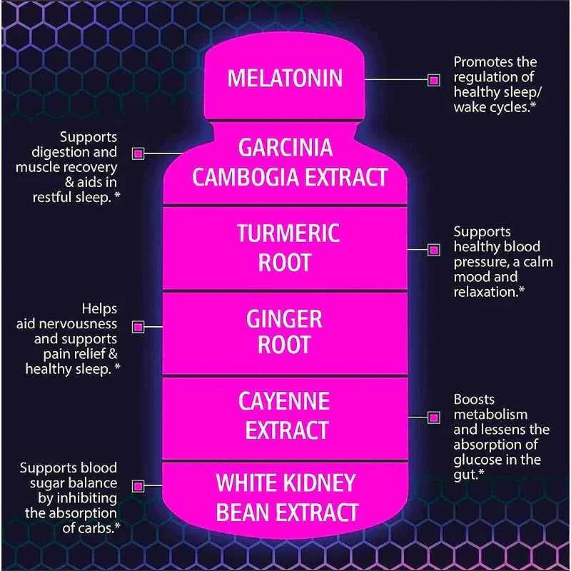 Metabolism Support Gummies - Weight Management,Fat Burning, Metabolism Boosting,Supports A Healthy Nervous System - 60 Gummies