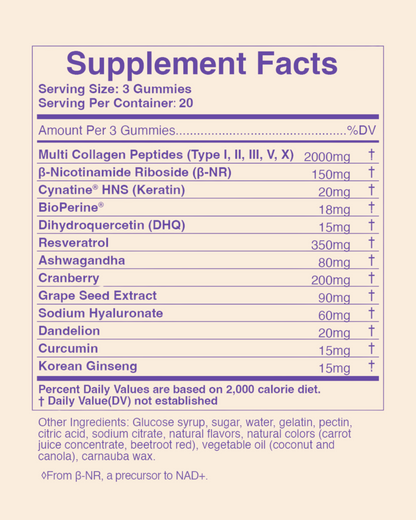 Triple Anti Solution™