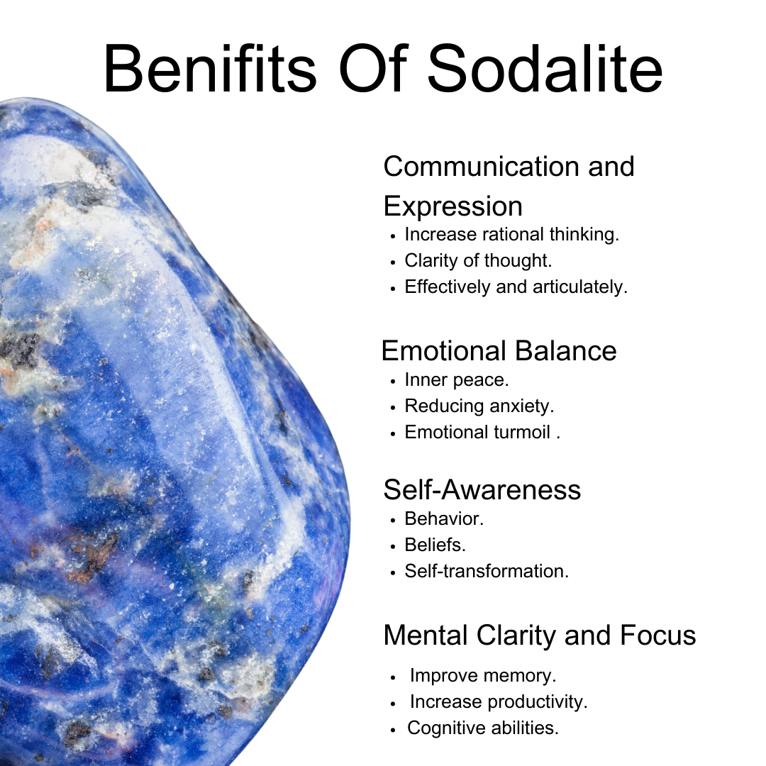 Enhance Logic, Efficiency, Social, Communication Crystal Kit.