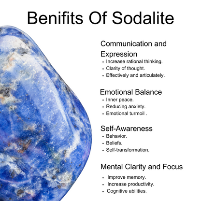 Enhance Logic, Efficiency, Social, Communication Crystal Kit.