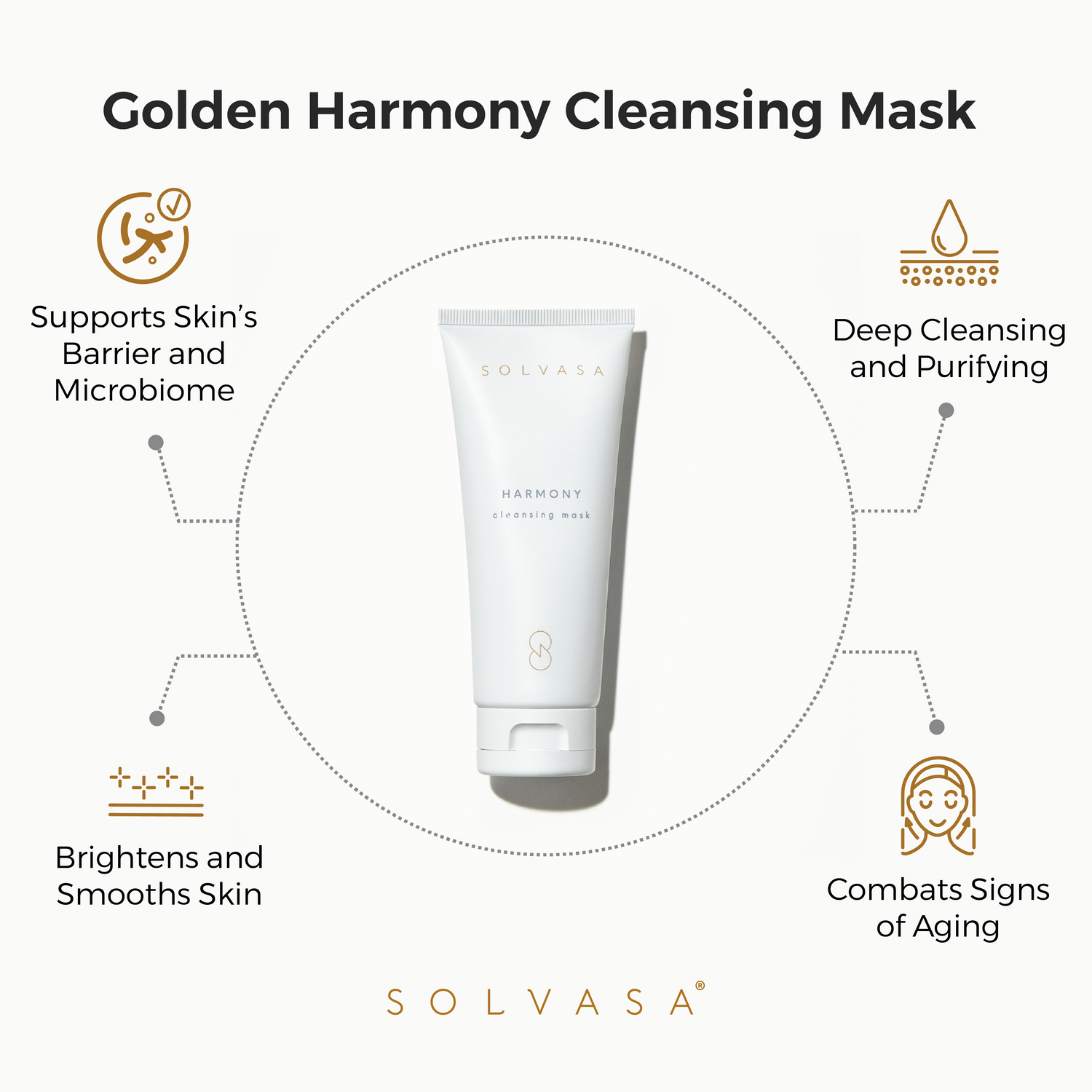 Golden Harmony Cleansing Mask
