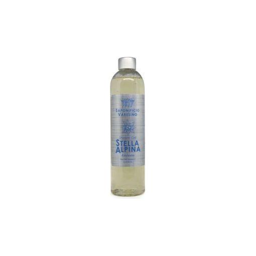 Saponificio Varesino Shower Gel Collection by Pasteur Pharmacy