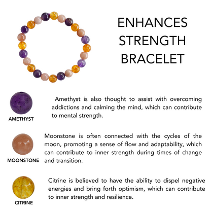 Enhances STRENGTH Crystal Bracelet (Expansion and Good Fortune)  DestGlow