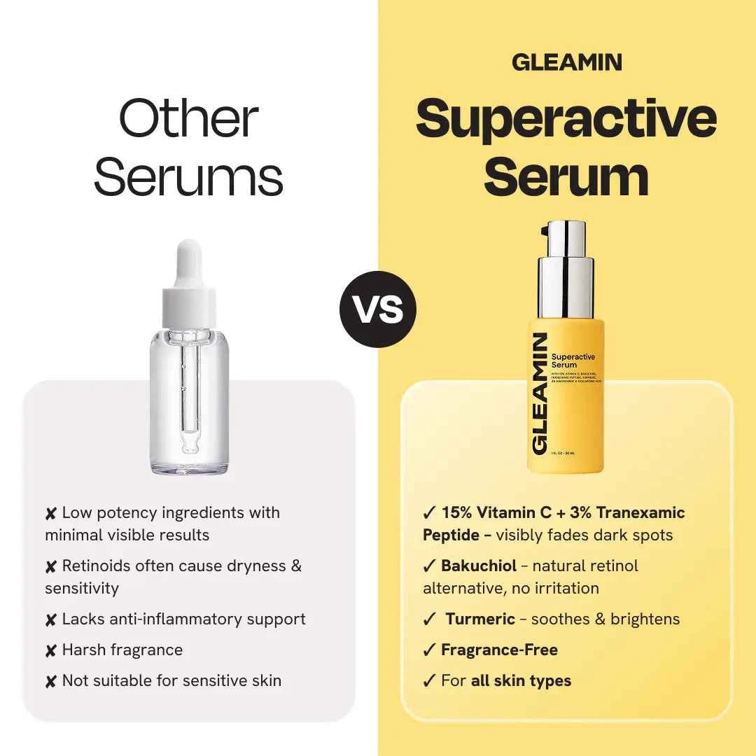 Superactive Serum