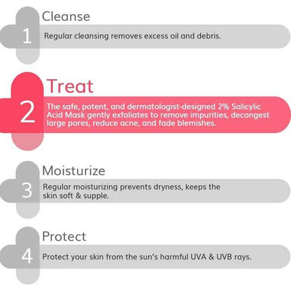 The Derma Co 2% Salicylic Acid Mask For Acne &amp; Blemish Prone Skin
