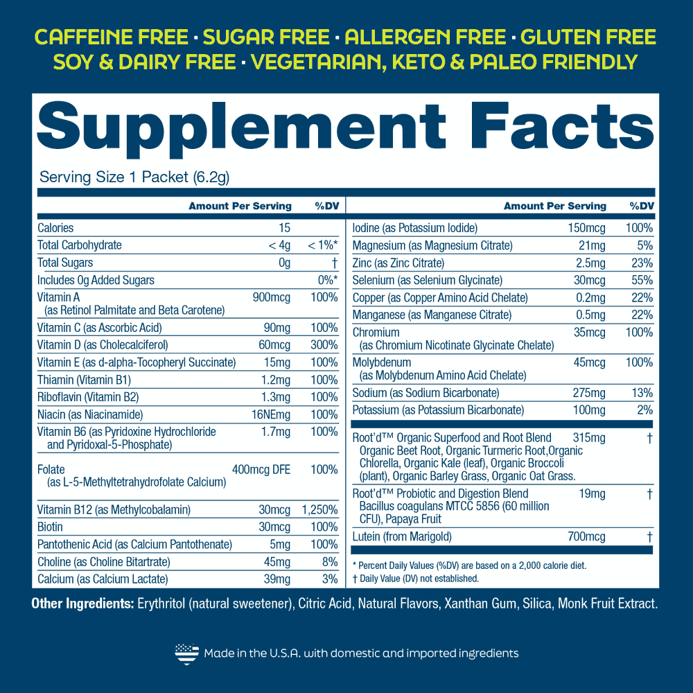 Couples’ Wellness Pack - The Hydrating Multivitamin - For Her &amp; Him