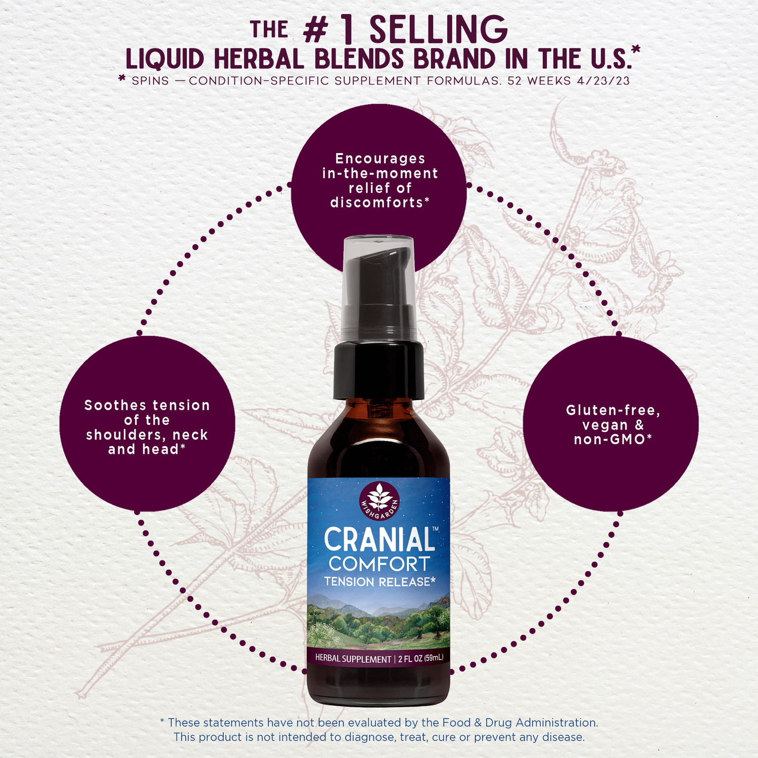 Cranial Comfort Tension Release by WishGarden Herbs