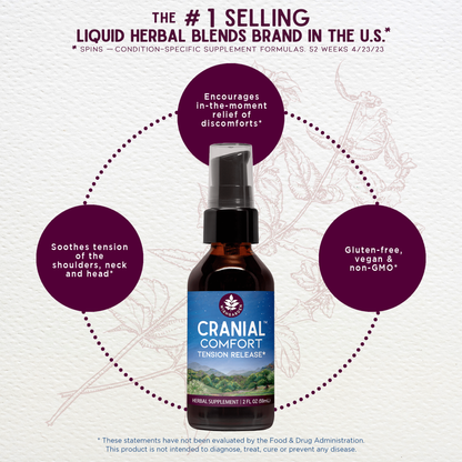 Cranial Comfort Tension Release by WishGarden Herbs