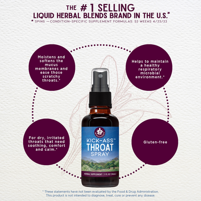 Kick-Ass Throat Spray by WishGarden Herbs