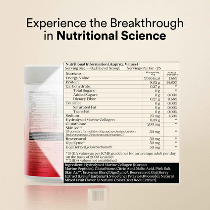 Wellbeing Nutrition Glow Korean Marine Collagen Peptides &amp; Melts Instant Energy Oral Strips Combo