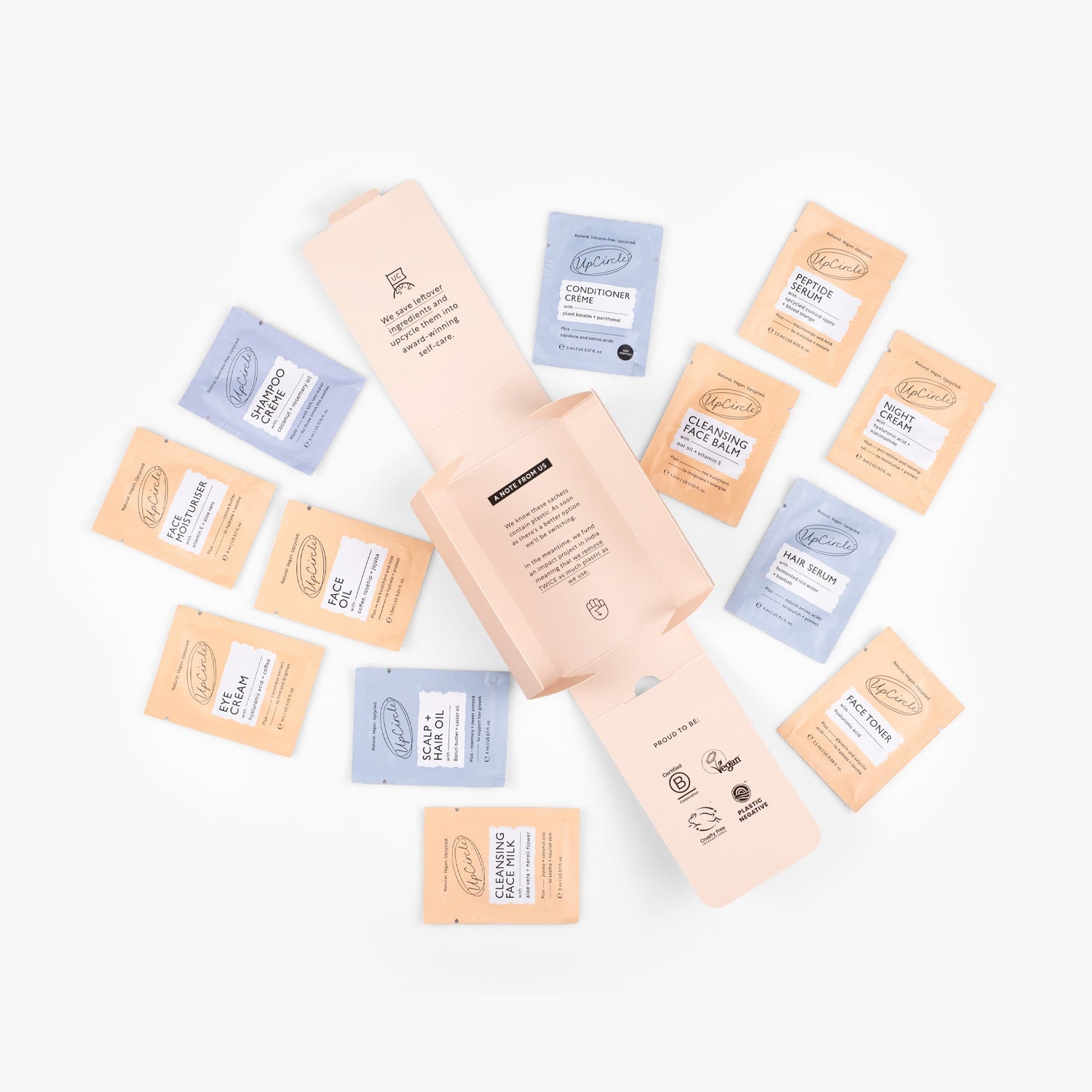 The Pamper Kit by UpCircle