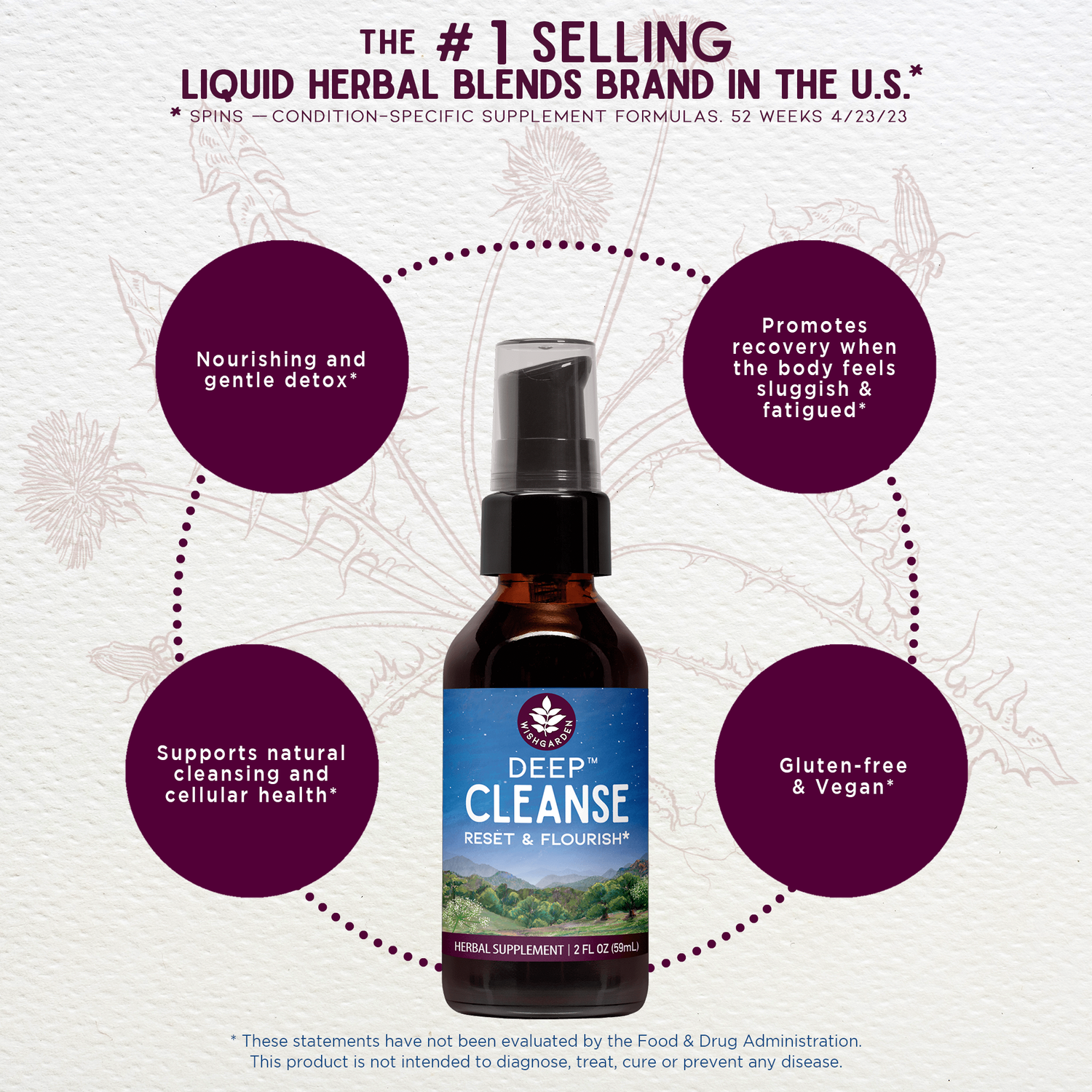 Deep Cleanse Reset &amp; Flourish by WishGarden Herbs