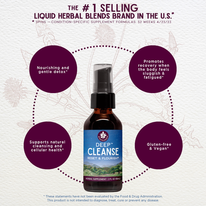 Deep Cleanse Reset &amp; Flourish by WishGarden Herbs